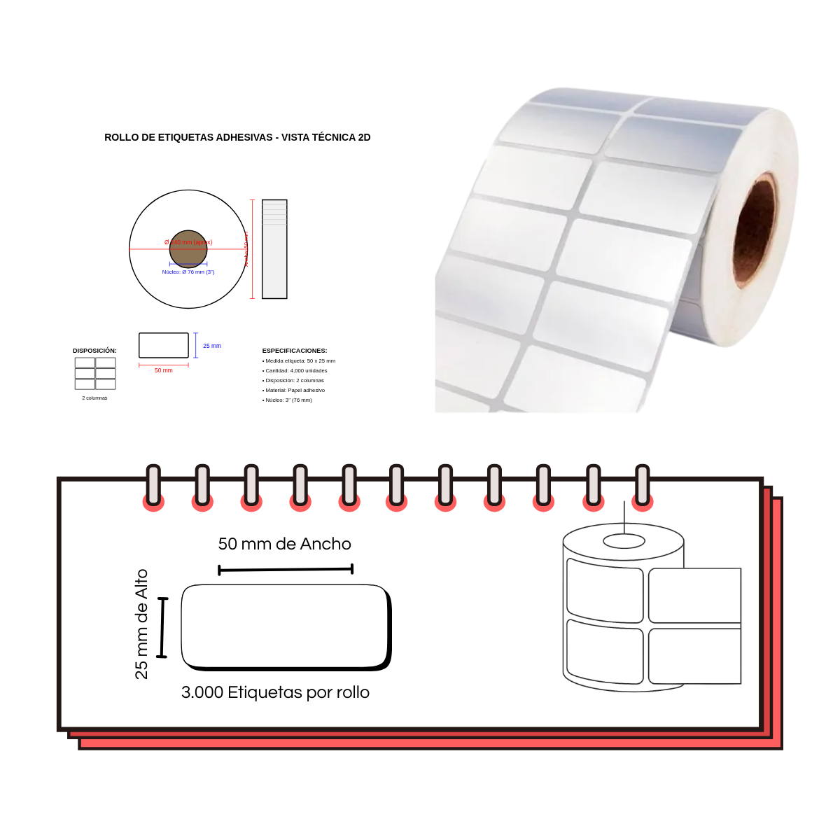 Rollo de Etiquetas Adhesivas 50x25 mm – 4,000 Unidades